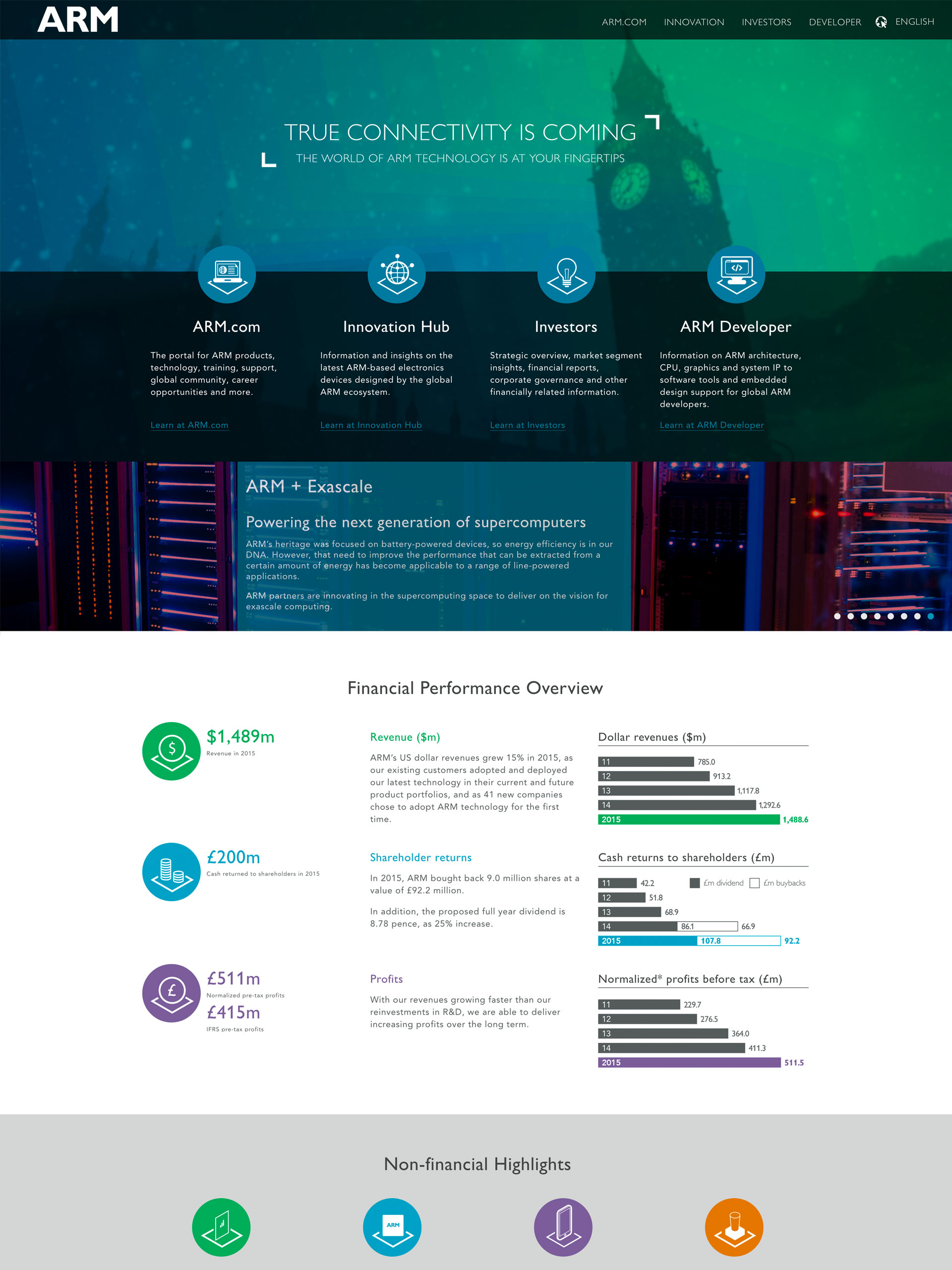 arm softbank acquisition splash page